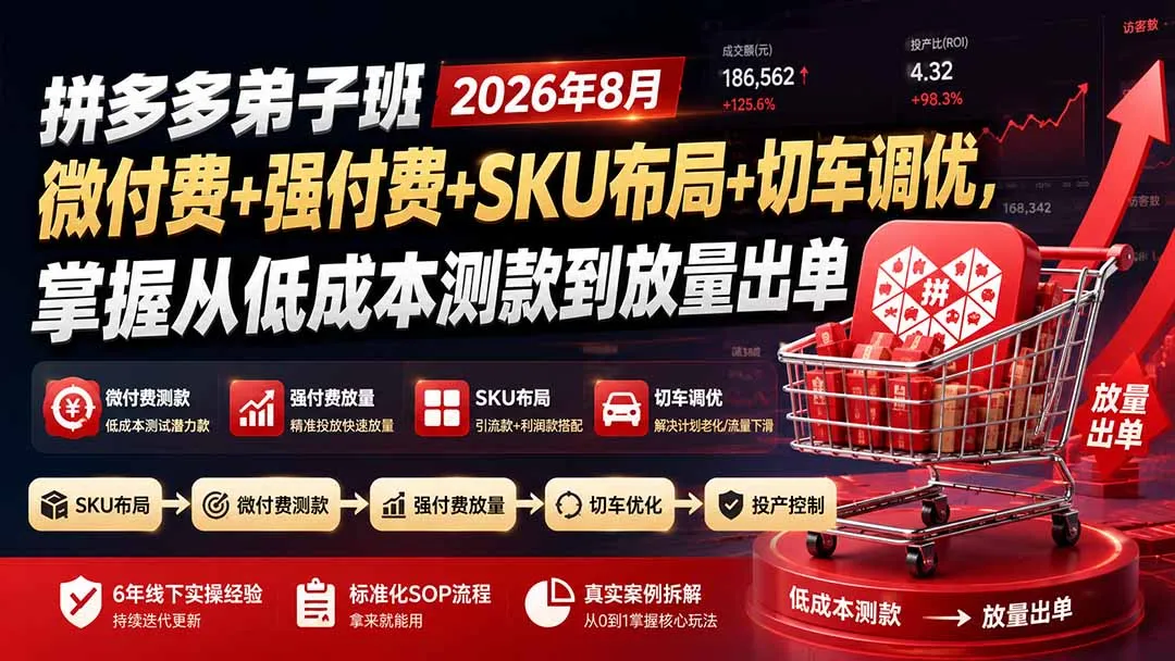 图片[2]-拼多多弟子班2026年8月：微付费+强付费+SKU布局+切车调优，掌握从低成本测款到放量出单-智富思维学堂