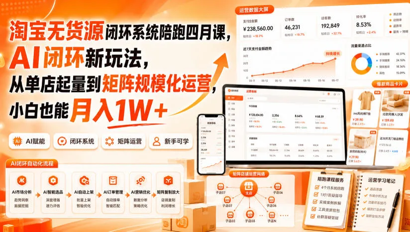 淘宝无货源闭环系统陪跑四月课，AI闭环新玩法，从单店起量到矩阵规模化运营，小白也能月入1W+-智富思维学堂