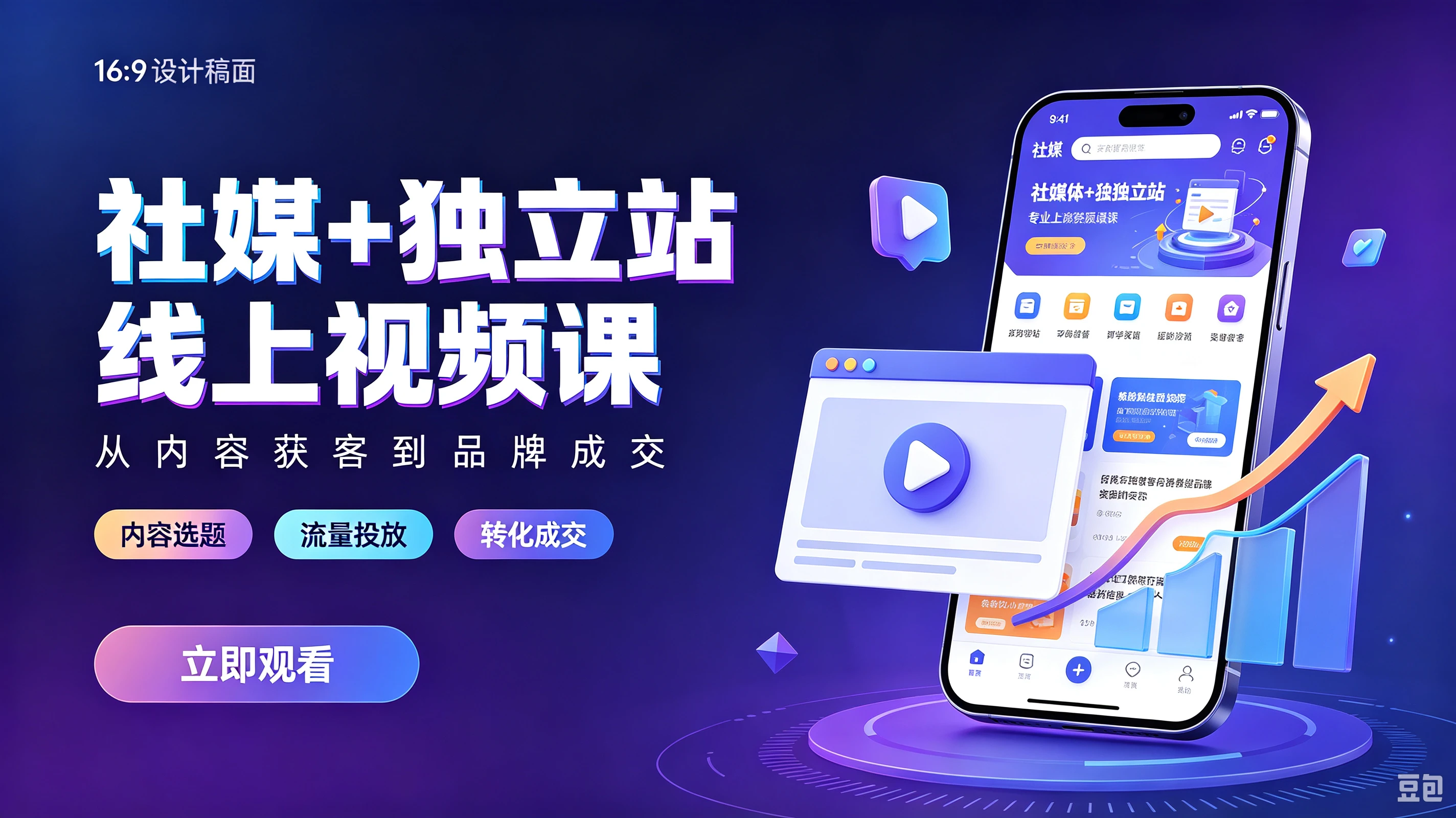 【精】社媒+独立站线上视频课,从0到1搭建私域流量,打造自主品牌,实现持续增长-智富思维学堂