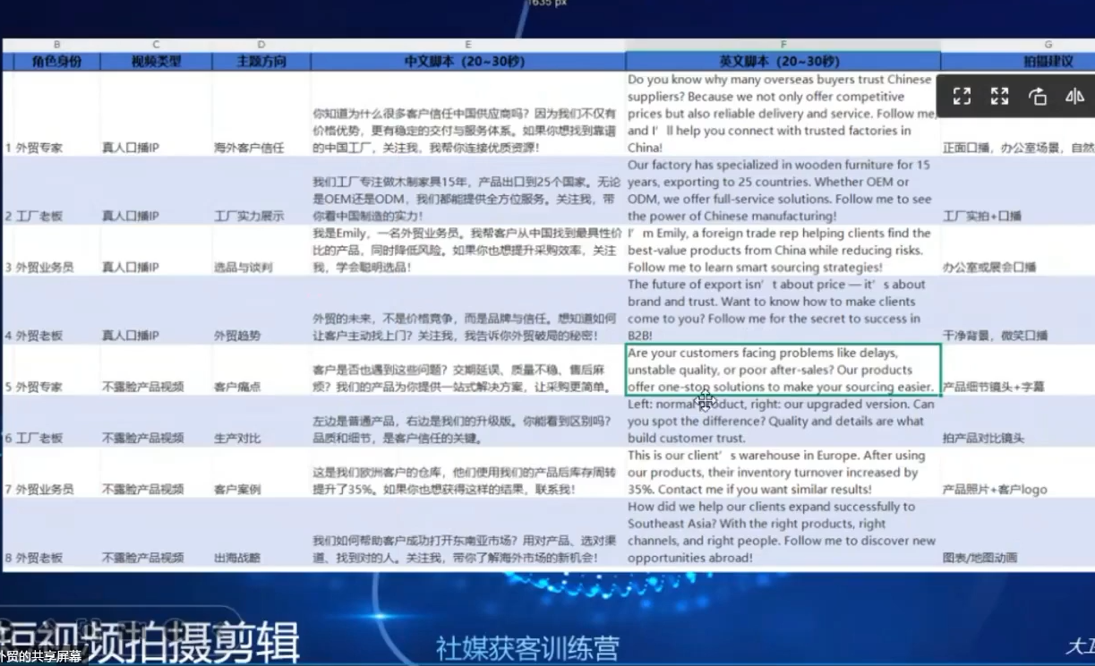 图片[2]-大卫老师·外贸社媒获客独家训练营(更新8月)-智富思维学堂