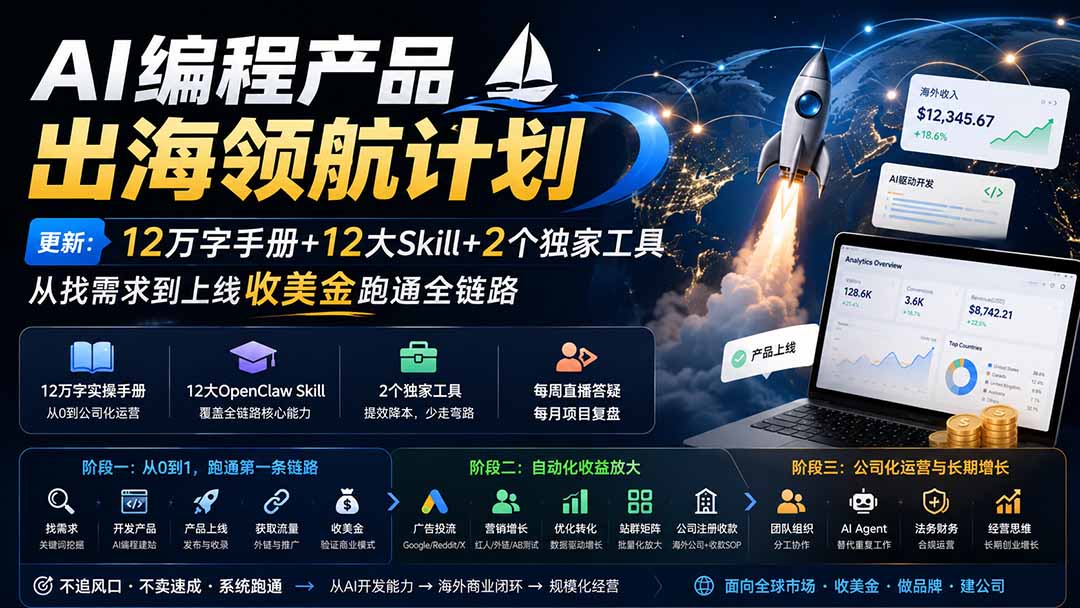 AI编程产品出海领航计划-更新：12万字手册+12大Skill+2个独家工具，从找需求到上线收美金跑通全链路-智富思维学堂