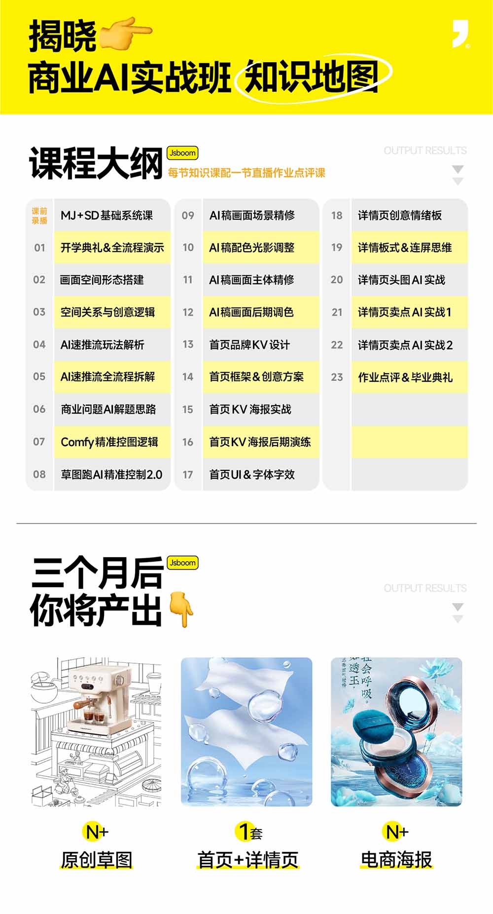 图片[3]-电商视觉 AI实战训练营第55期：MJ+SD+Comfy精准控图，从商业海报到首页详情页全流程实战-智富思维学堂