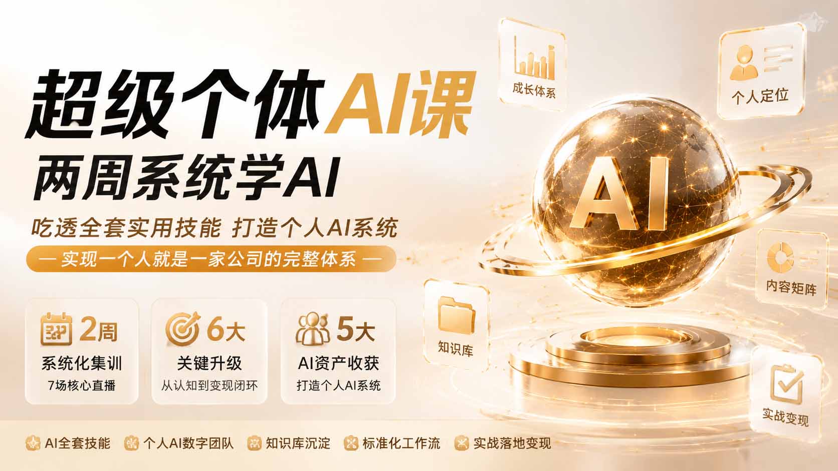 超级个体AI课 两周系统学AI;吃透全套实用技能打造个人AI系统,实现一个人就是一家公司的完整体系(更新0823-智富思维学堂