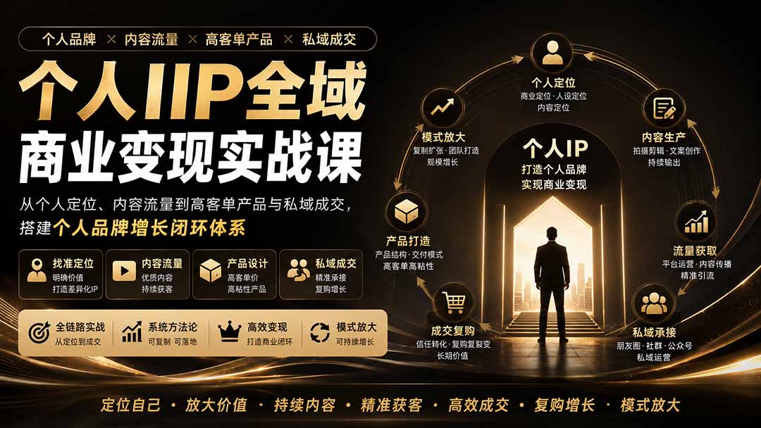 个人IP全域商业变现实战课 (无水印-智富思维学堂