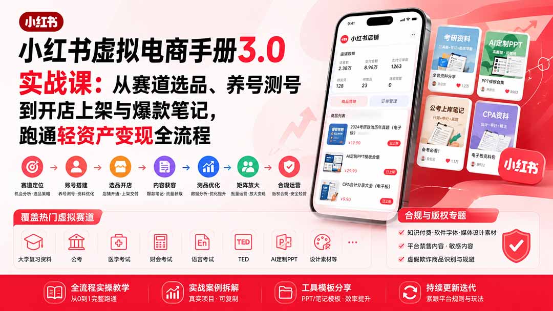 小红书虚拟电商手册3.0实战课：从赛道选品、养号测号到开店上架与爆款笔记，跑通轻资产变现全流程-智富思维学堂