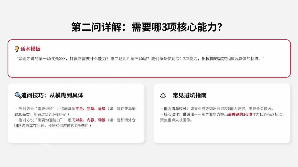 图片[2]-AI赋能·跨境HR招聘实战营-智富思维学堂