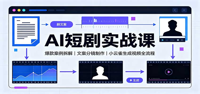 AI短剧实战课：爆款案例拆解，文案分镜制作，小云雀生成视频全流程-智富思维学堂