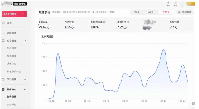 图片[8]-AI短视频起号实战课：45天涨粉12W，单条广告8500，从AI视频制作到涨粉接广告全流程-智富思维学堂