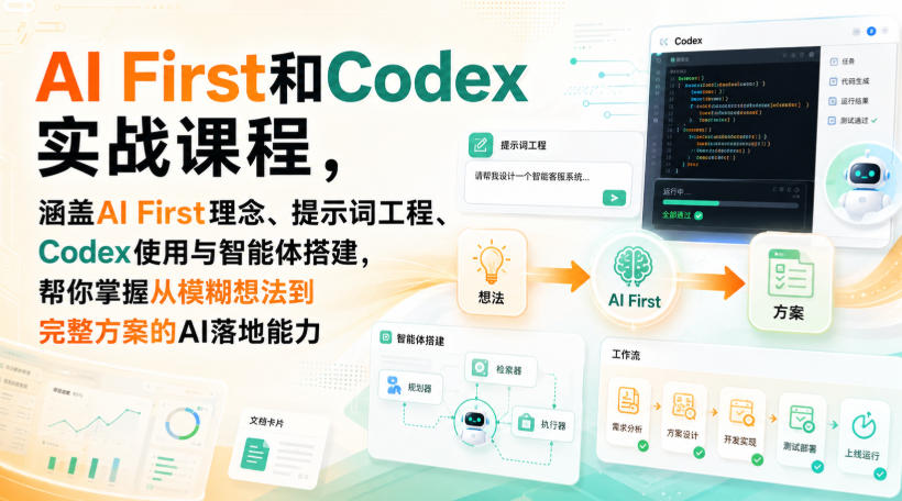 AI First和Codex实战课,涵盖AI First理念、提示词工程、Codex使用与智能体搭建,掌握从模糊想法到完整方案的AI落地能力-智富思维学堂