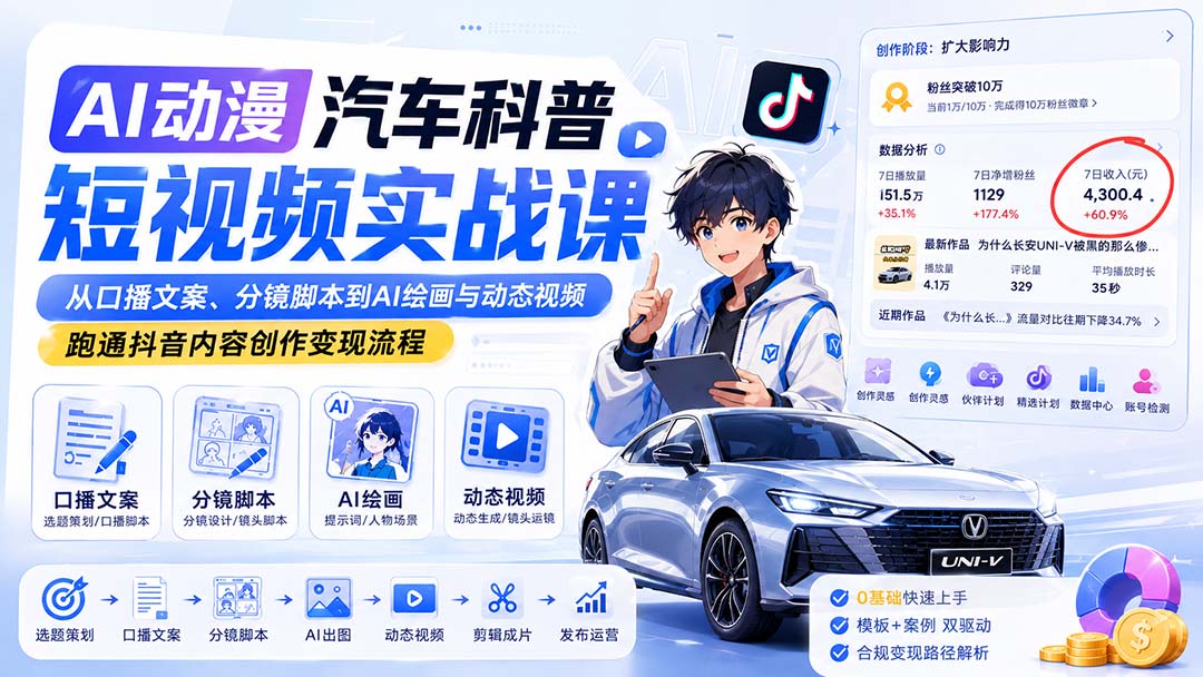 图片[2]-AI动漫汽车科普短视频实战课：从口播文案、分镜脚本到AI绘画与动态视频，跑通抖音内容创作变现流程-智富思维学堂