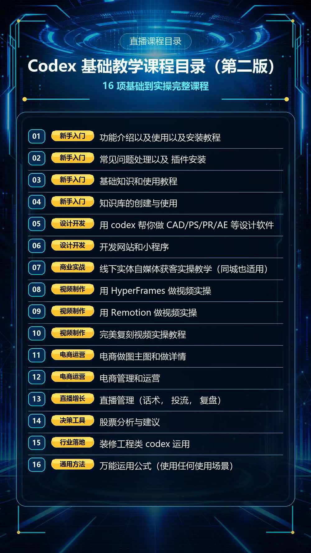 图片[4]-Codex全场景系统实操课-第2期：从安装插件、知识库到设计视频、电商直播与网站开发，掌握AI真实业务落地完整流程-智富思维学堂