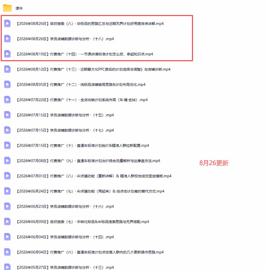 图片[3]-2026淘宝电商终局之战VIP课-更新：自然搜索+直通车+无界+精准人群，系统掌握测款动销与全店推广布局方法-智富思维学堂