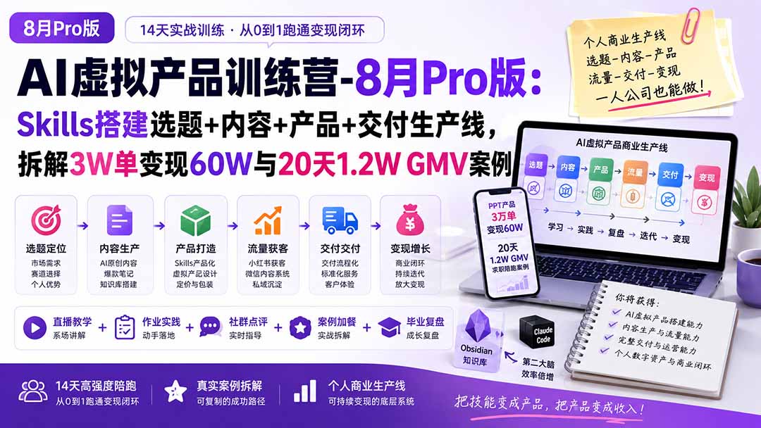 AI虚拟产品训练营-8月Pro版-更新：Skills搭建选题+内容+产品+交付生产线，拆解3W单变现60W与20天1.2W GMV案例-智富思维学堂