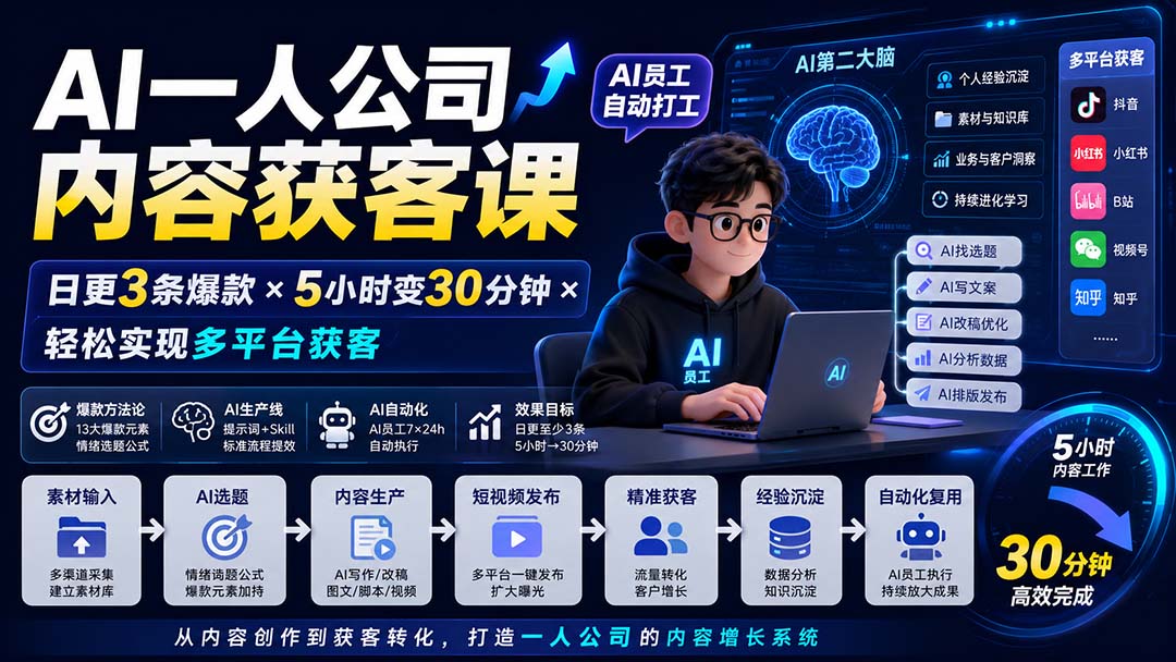 AI一人公司内容获客课-更新8月：日更3条爆款×5小时变30分钟×AI员工自动打工，轻松实现多平台获客-智富思维学堂