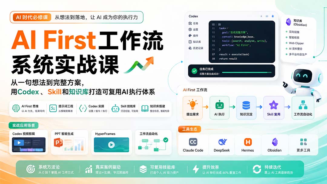 AI First工作流系统实战课:从一句想法到完整方案,用Codex、Skill和知识库打造可复用AI执行体系-智富思维学堂