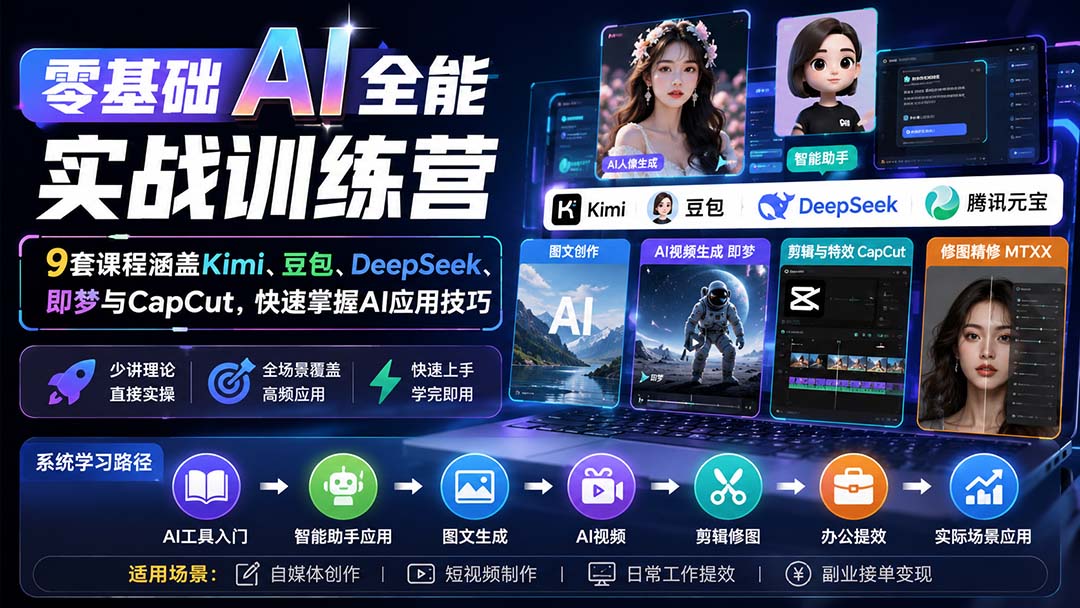 图片[2]-零基础AI全能实战训练营：9套课程涵盖Kimi、豆包、DeepSeek、即梦与CapCut，快速掌握AI应用技巧-智富思维学堂