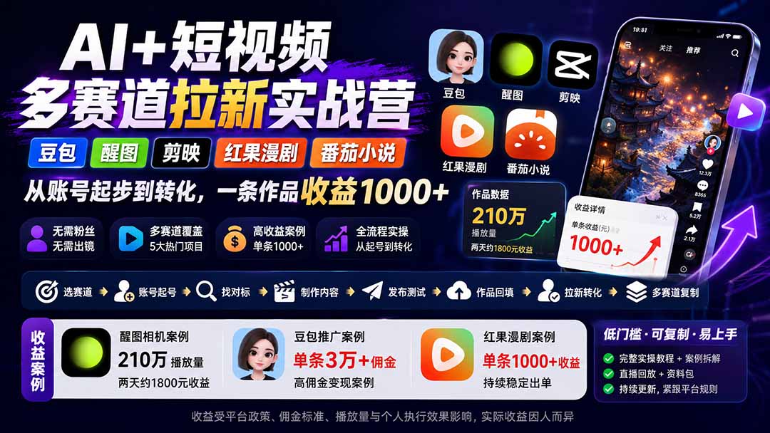 AI+短视频多赛道拉新实战营:豆包+醒图+剪映+红果漫剧+番茄小说,从账号起步到转化,一条作品收益1000+-智富思维学堂