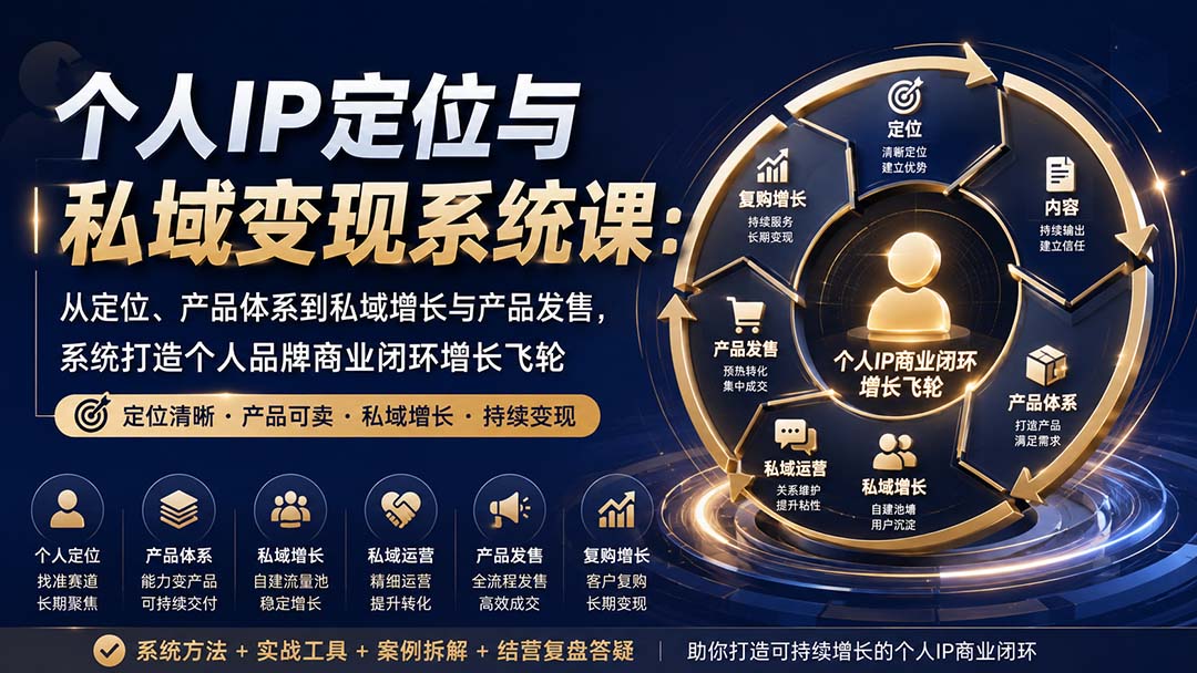 个人IP定位与私域变现系统课:从定位、产品体系到私域增长与产品发售,系统打造个人品牌商业闭环增长飞轮-智富思维学堂