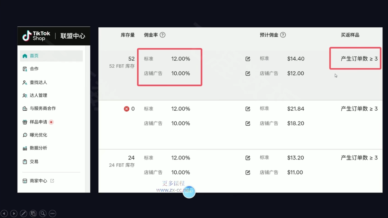图片[2]-无涯雷神出海·TikTokShop美国站0基础运营课-智富思维学堂