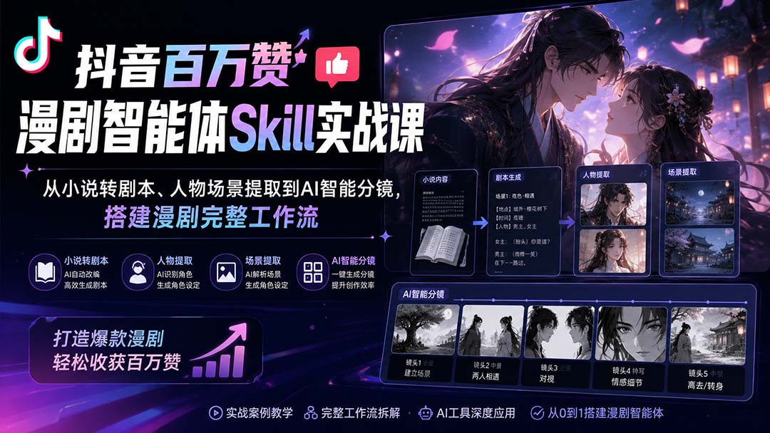 抖音百万赞漫剧智能体Skill实战课:从小说转剧本、人物场景提取到AI智能分镜,搭建漫剧完整工作流-智富思维学堂