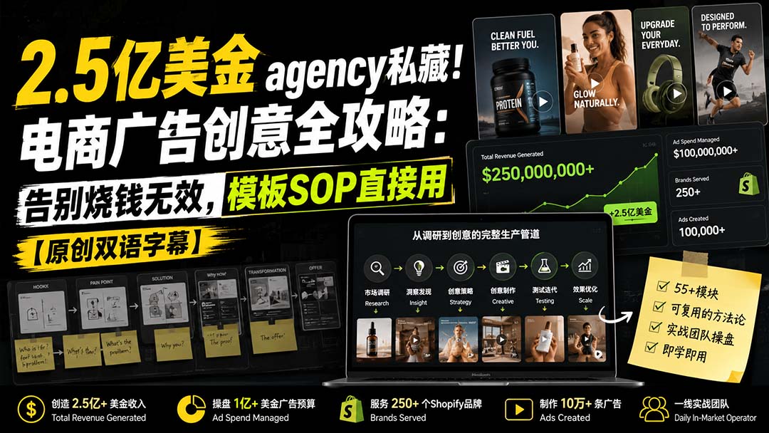 图片[2]-2.5亿美金agency私藏！电商广告创意全攻略：告别烧钱无效，模板SOP直接用【原创双语字幕】-智富思维学堂