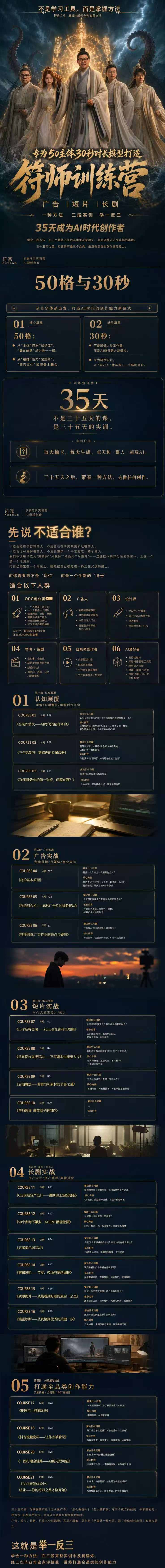 图片[3]-符师训练营-35天成为AI时代创作者，广告+短片+漫剧+智能体四大实战方向，掌握从创意到上线的完整工作流-智富思维学堂