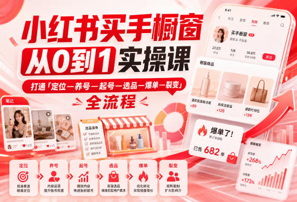 小红书买手橱窗从0到1实操课，打通「定位—养号—起号—选品—爆单—裂变」全流程-智富思维学堂
