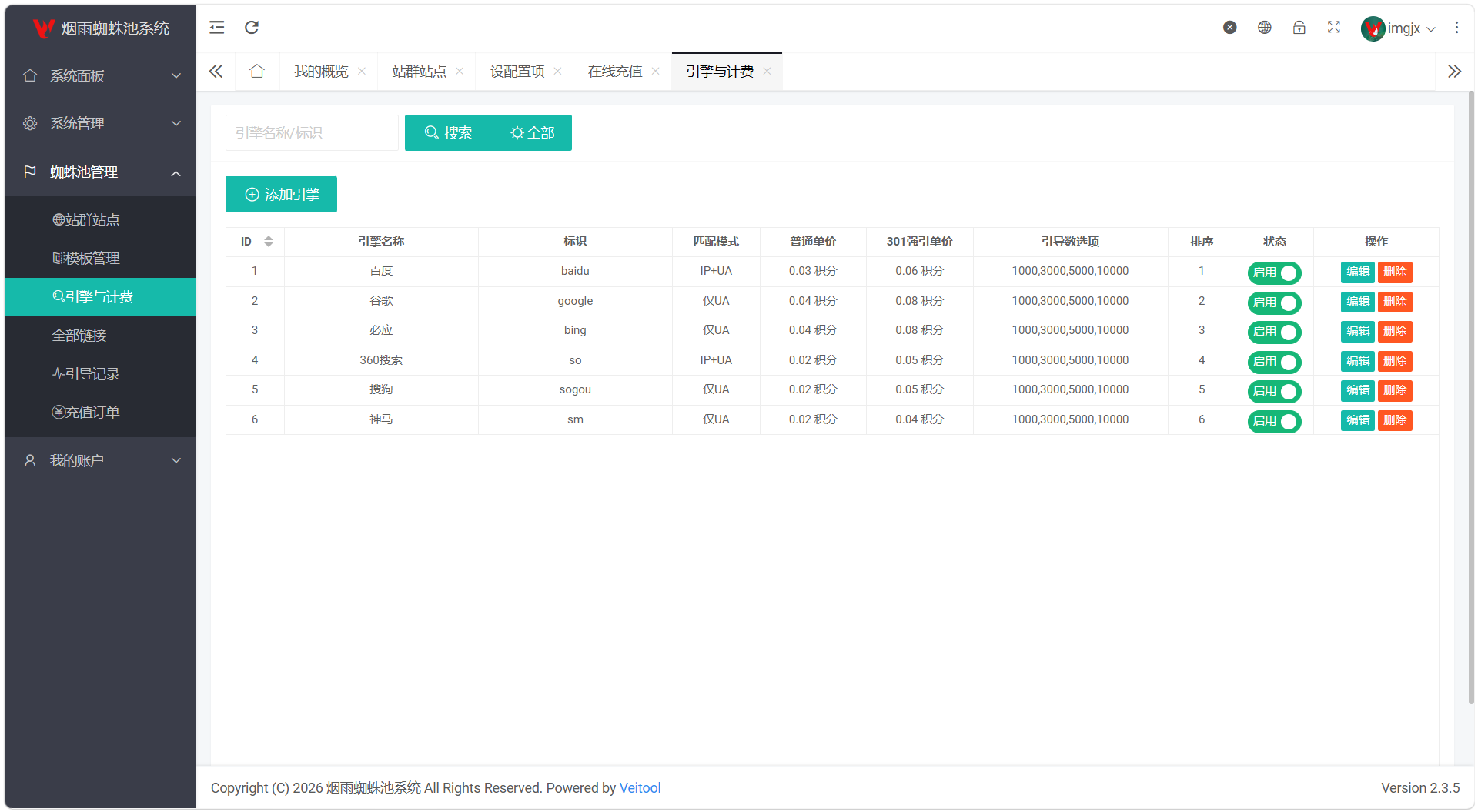 图片[3]-最新多用户站群蜘蛛池/SaaS系统/积分/六大引擎计费/易支付对接-智富思维学堂