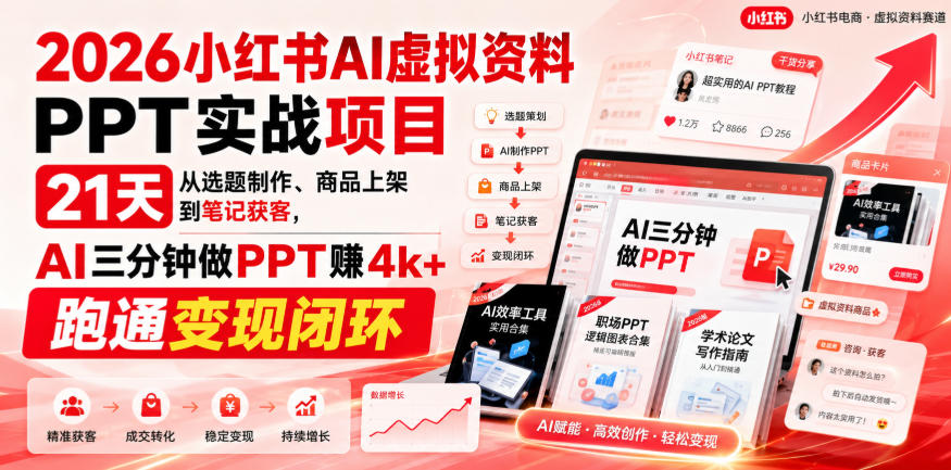 2026小红书AI虚拟资料PPT实战项目，21天从选题制作、商品上架到笔记获客，AI三分钟做PPT赚4k+跑通变现闭环-智富思维学堂