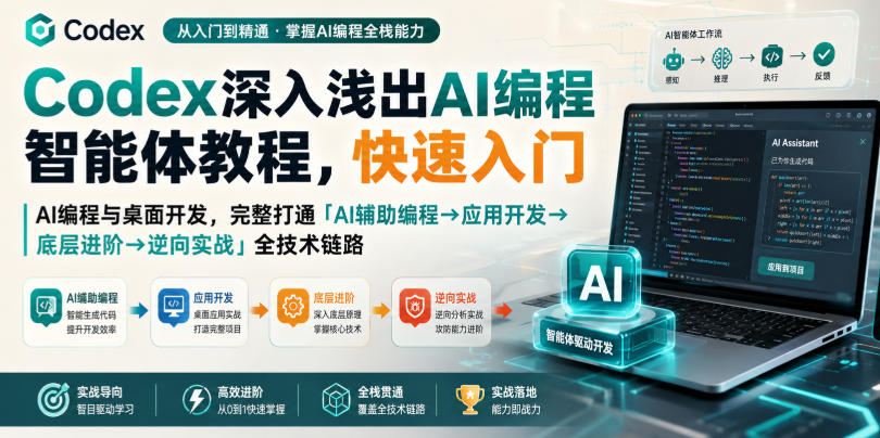 Codex深入浅出AI编程智能体教程,快速入门AI编程与桌面开发,打通「AI辅助编程→应用开发→底层进阶→逆向实战」全技术链路-智富思维学堂