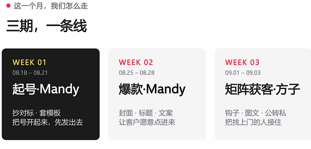 图片[3]-AI+小红书变现2026实战营-9月：Mandy起号爆款+方子矩阵获客，掌握封面文案、图文钩子与私域转化完整方法体系-智富思维学堂