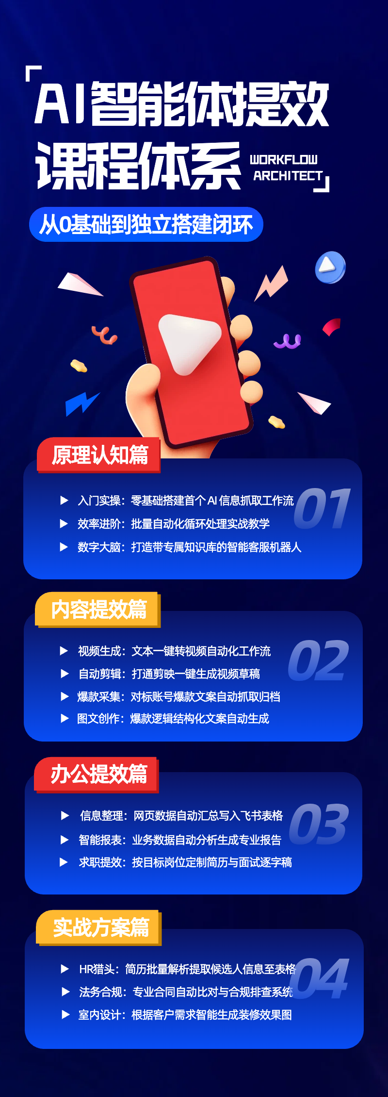 图片[3]-AI智能体提效全流程实战课：从零搭建工作流、知识库到内容自动化，掌握办公提效与行业AI应用完整闭环-智富思维学堂