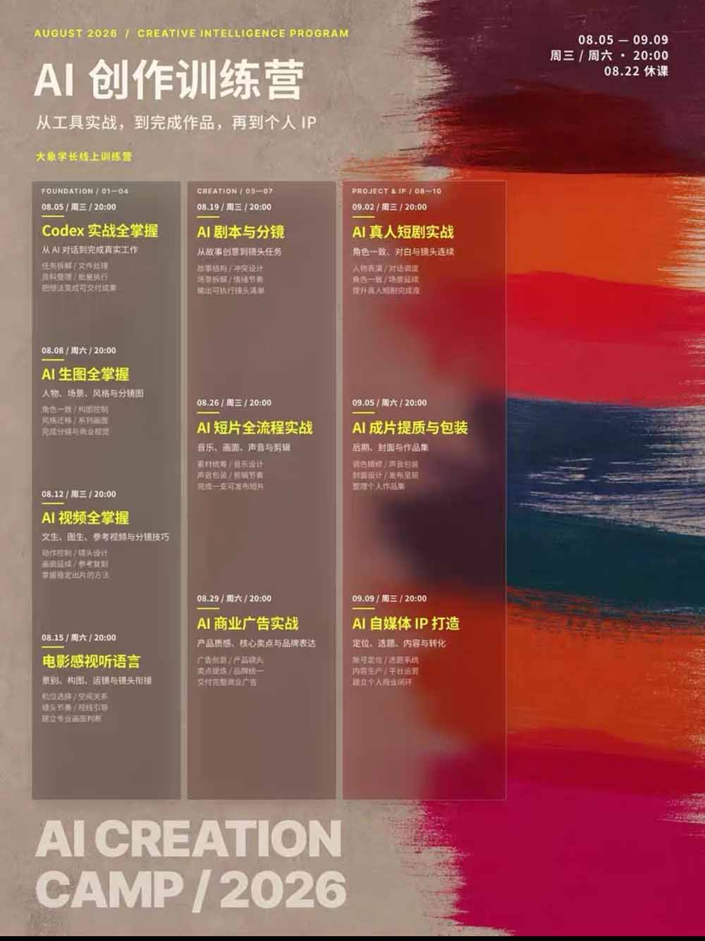 图片[3]-AI+创作训练营26年第5期-更新：从Codex、AI生图视频到剧本分镜与电影感短片，跑通个人IP商业闭环-智富思维学堂
