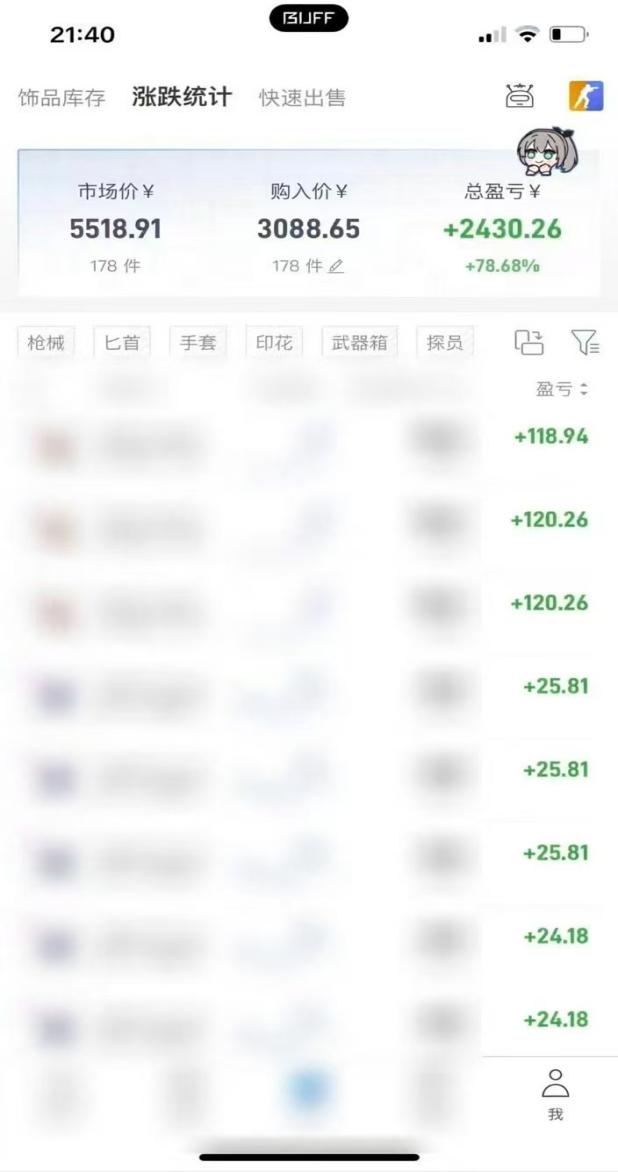 图片[2]-Steam搬砖，每轮收益为本金的20-80%，平均每天仅需半小时，新人轻松上手-智富思维学堂