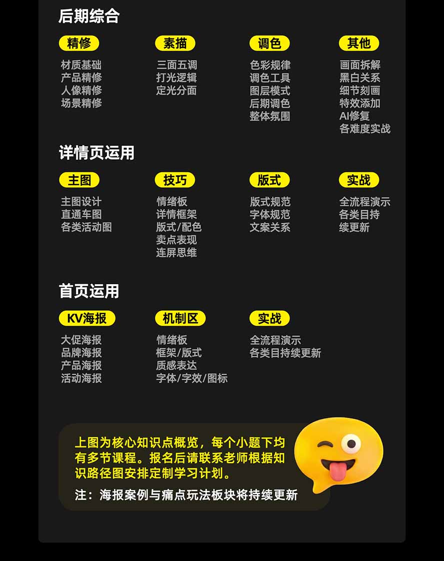 图片[4]-电商头等舱AI设计全能进阶2026新课：PS+即梦+Nano Banana+ComfyUI，从产品精修到详情页全案设计-御文网