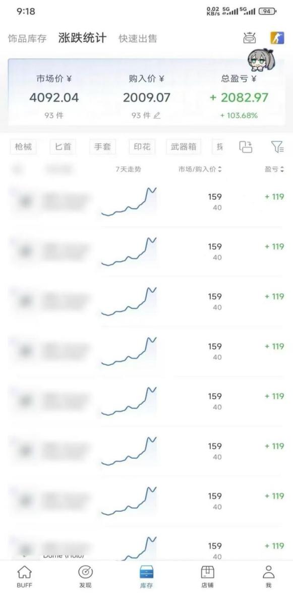 图片[3]-Steam搬砖，每轮收益为本金的20-80%，平均每天仅需半小时，新人轻松上手-智富思维学堂