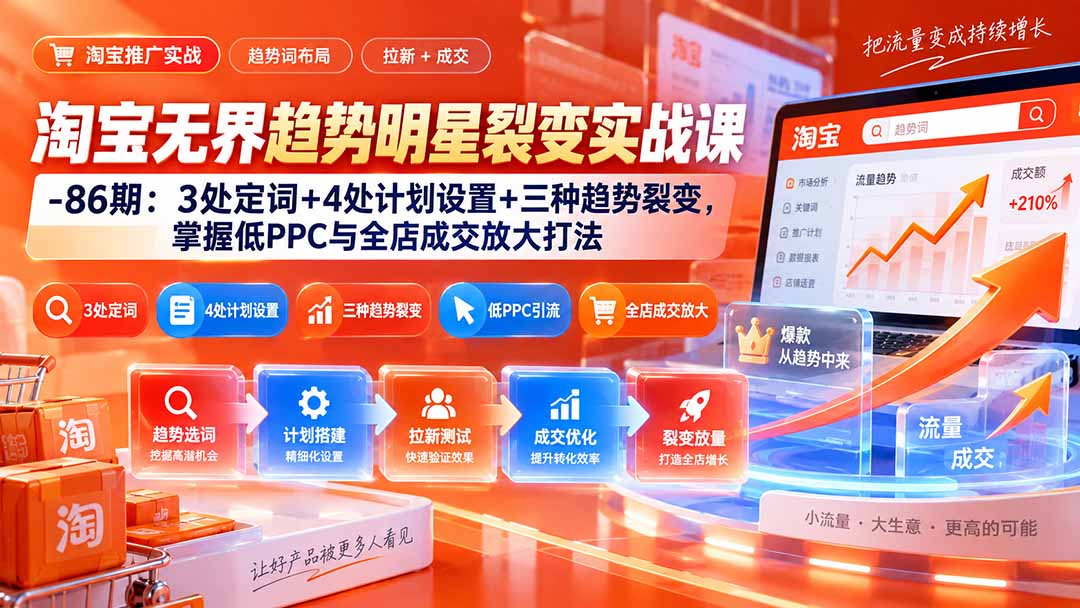 淘宝无界趋势明星裂变实战课-86期：3处定词+4处计划设置+三种趋势裂变，掌握低PPC与全店成交放大打法-智富思维学堂