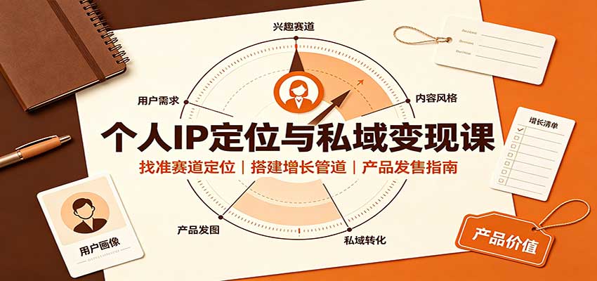 个人IP定位与私域变现课：找准赛道定位，搭建增长管道，产品发售指南-智富思维学堂