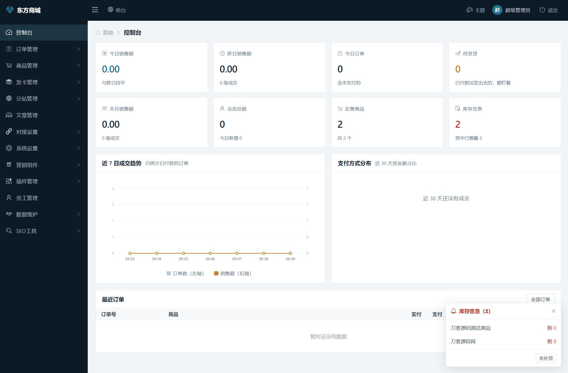 图片[3]-东方商城系统v1.8.1版本 全开源-智富思维学堂