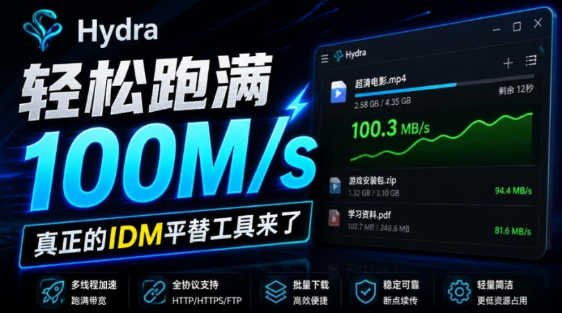 轻松跑满100M/s,真正的IDM平替工具来了,开源多线程器,支持浏览器拓展,一键智能加速Hydra Download Manager-智富思维学堂