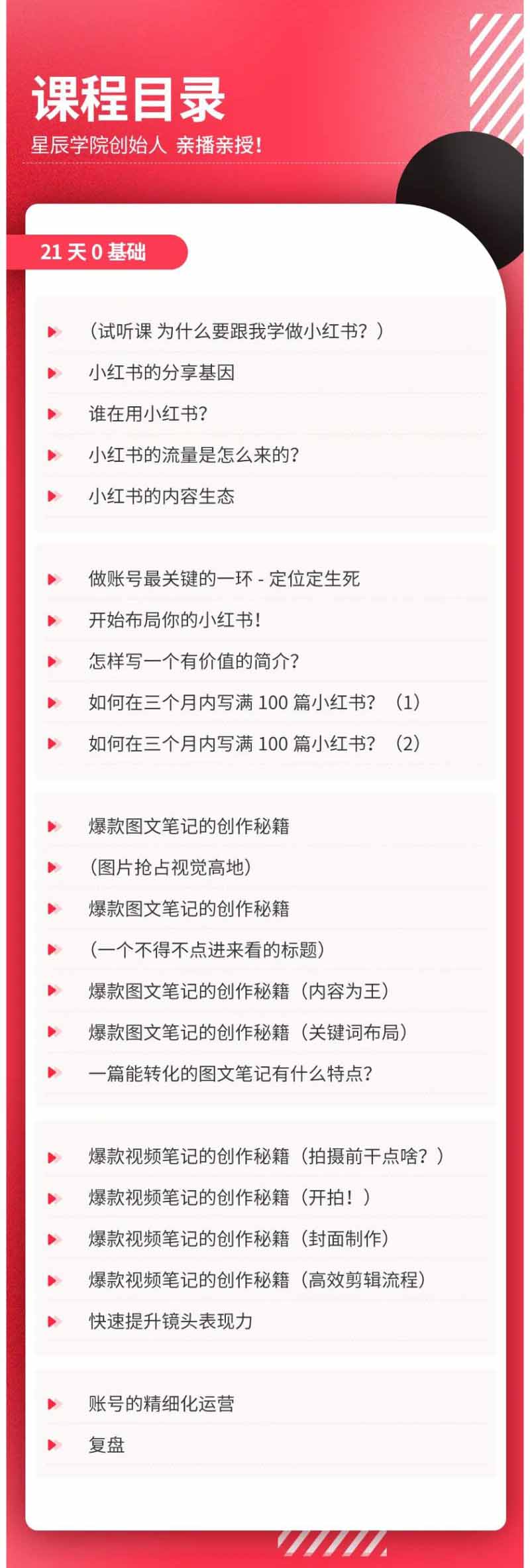 图片[3]-小红书21天图文视频爆款创作课：掌握选题、图片、标题、内容、关键词与脚本剪辑，建立持续创作体系-智富思维学堂