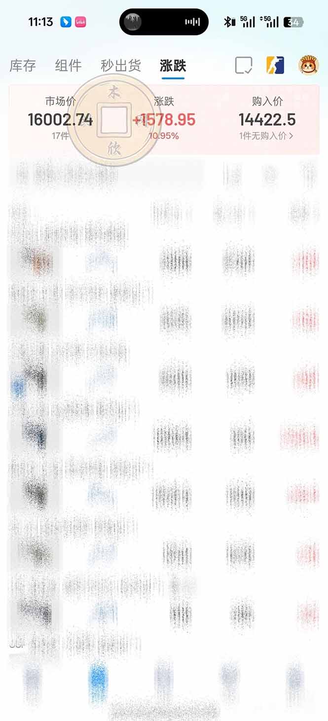 图片[3]-CS2饰品搬砖，每轮收益为采购本金的10%+，综合月化为20-30%，稳健型副业-智富思维学堂