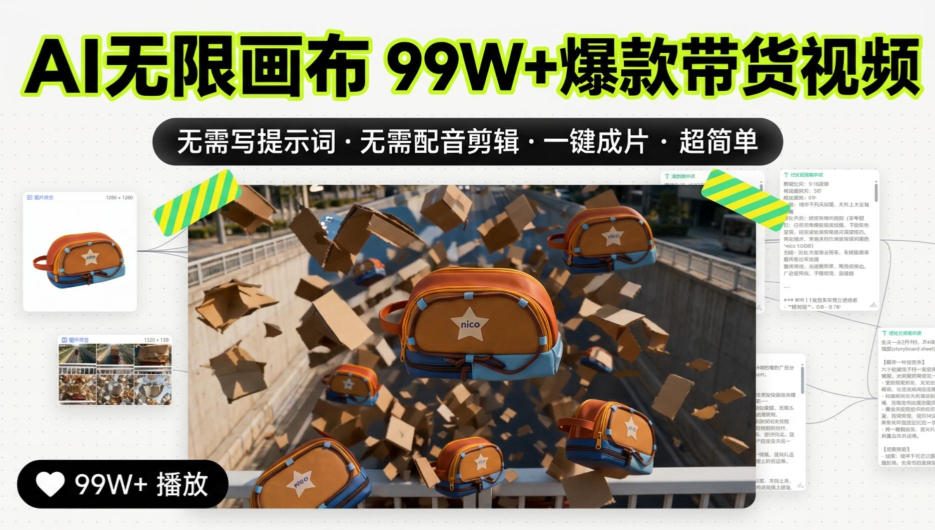 AI无限画布99W+爆款带货视频,无需写提示词·无需配音剪辑·一键成片·超简单-智富思维学堂