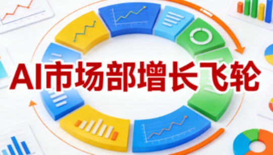 AI市场部增长飞轮,从1-100的电商内容提效实战,让优质内容成为你的流量引擎(更新2026年9月)-智富思维学堂