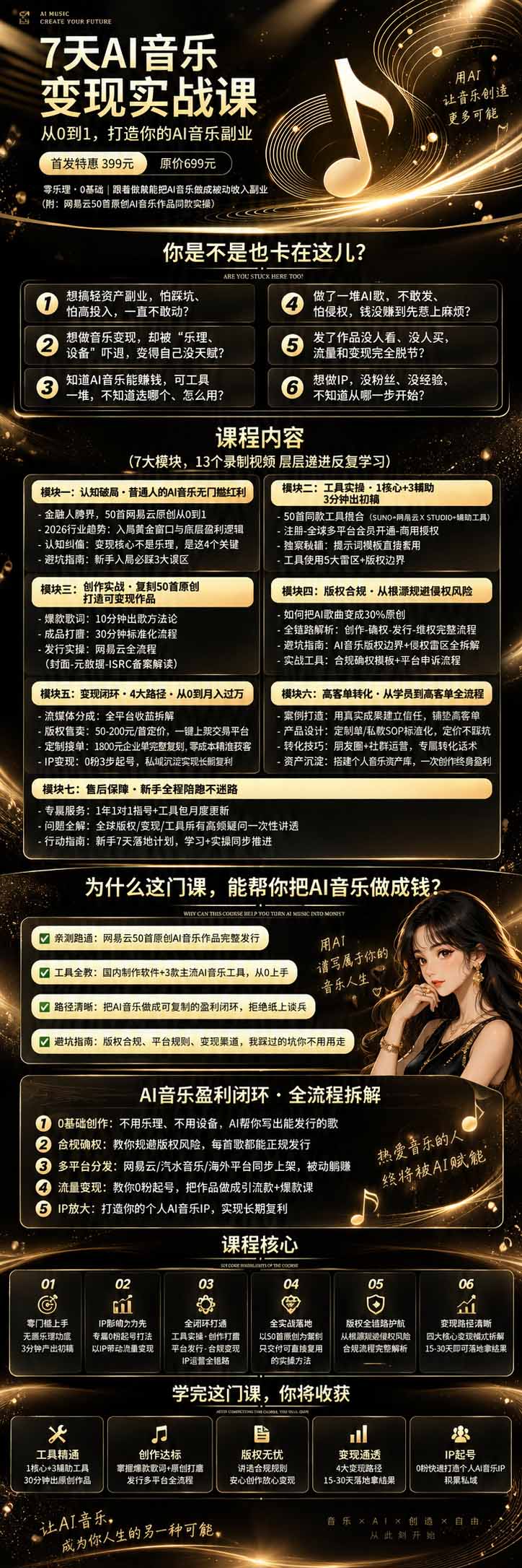 图片[3]-AI音乐创作变现营：零乐理掌握工具、歌词、人声、版权、发行及0粉起号变现，50—200元/首+月收益10000+-智富思维学堂