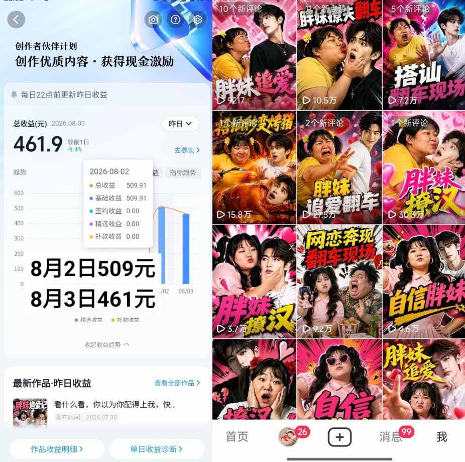 图片[3]-抖音AI胖妹历险记实战课：从剧情构思、AI画面到短视频成片，伙伴计划+视频分成+收徒+商单变现，日赚500+-智富思维学堂