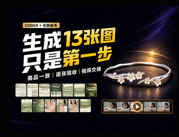 一张商品图,跑出13张电商图和15秒视频方案:这套Skill到底怎么工作?-智富思维学堂