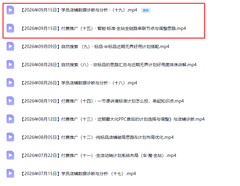 图片[3]-2026淘宝电商终局之战VIP课-更新0920：自然搜索+直通车+无界+精准人群，系统掌握测款动销与全店推广布局方法-智富思维学堂
