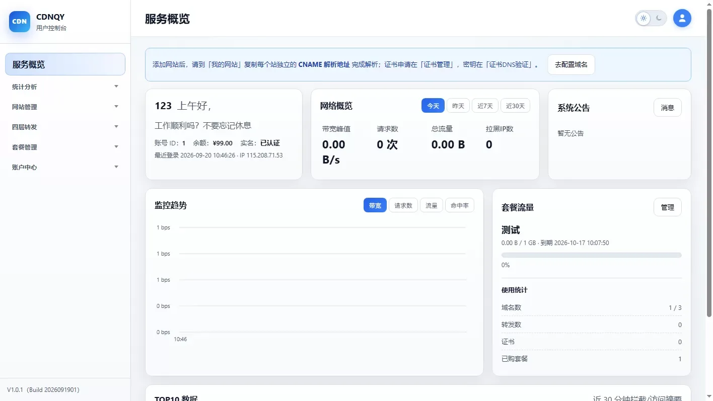 图片[3]-全新CDNQY系统源码/PHP版CDN系统源码-智富思维学堂