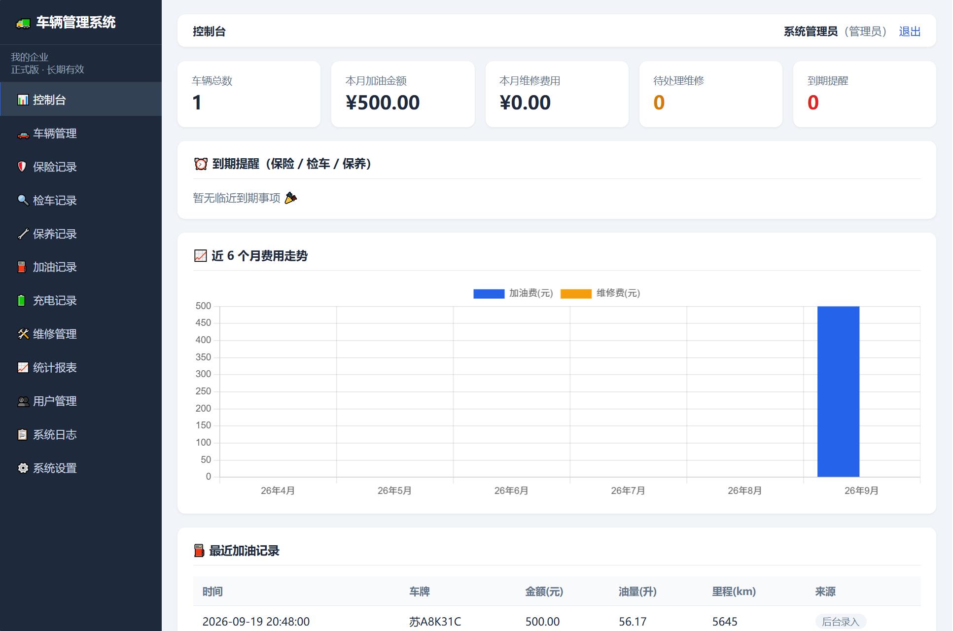 车辆管理系统网站源码-智富思维学堂